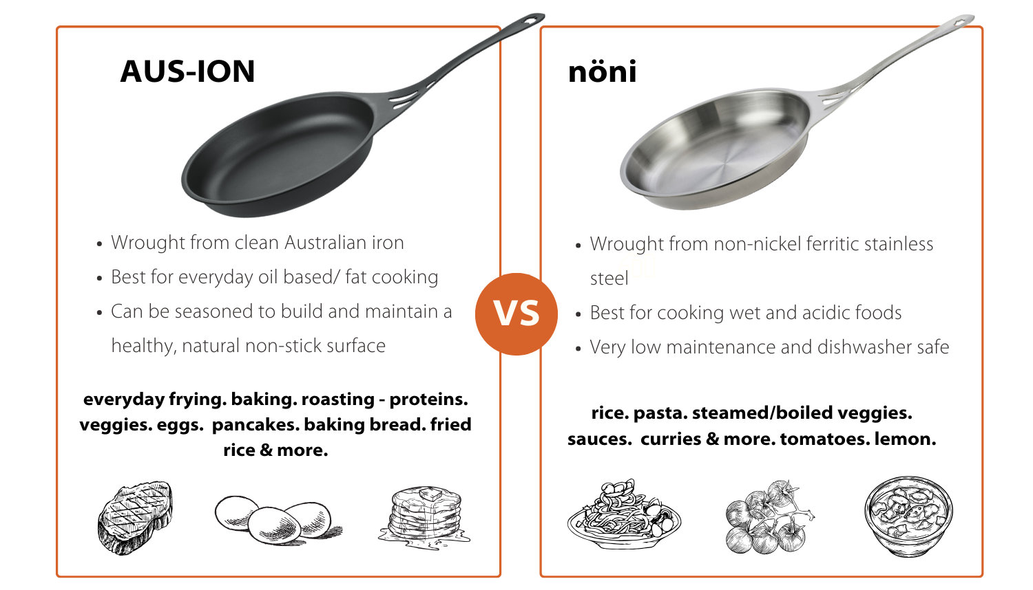 Explore Our Range of Australian Made Healthy Non Teflon Cookware