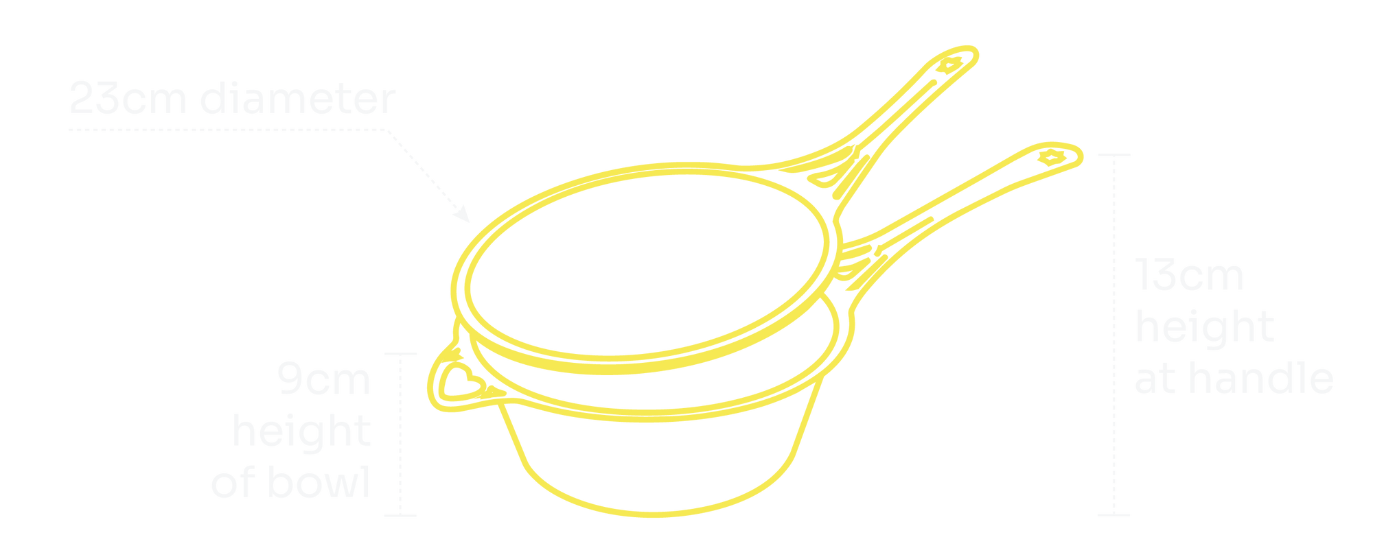 2.5L Stainless Steel Saucepan & 23cm Frypan-Lid Set — specifications