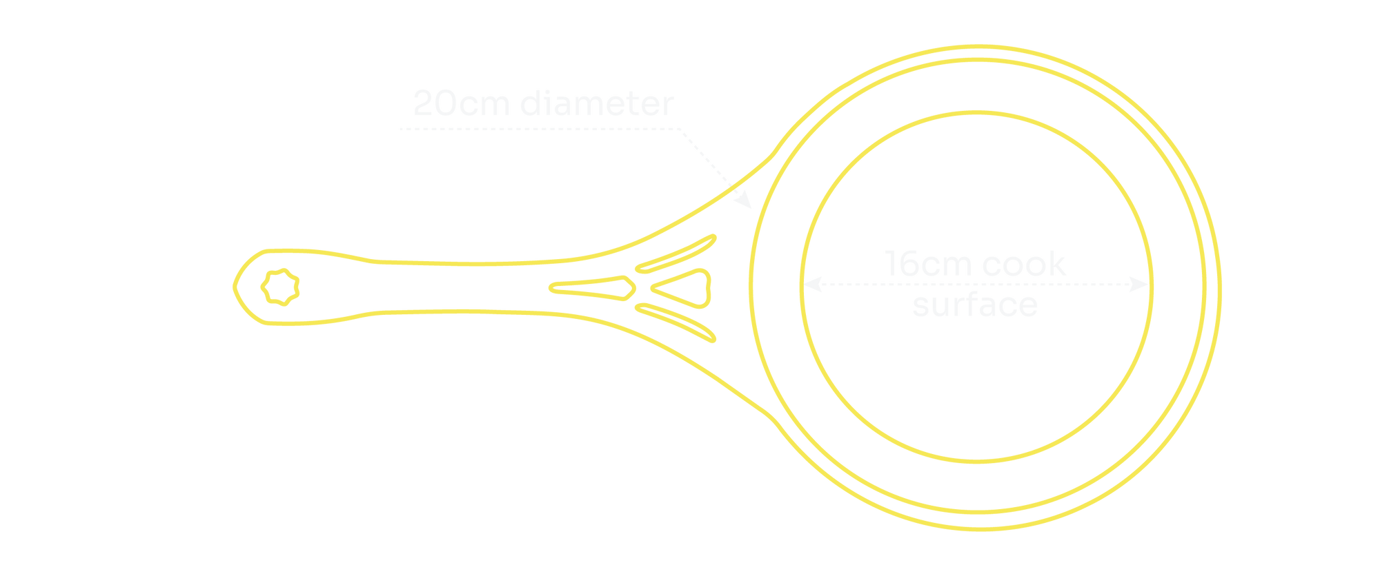 20cm Stainless Steel Frypan — specifications