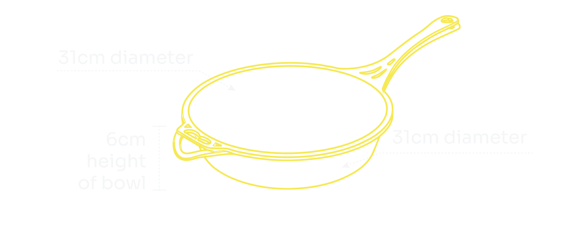 31cm Heavy Iron Frypan Set — specifications