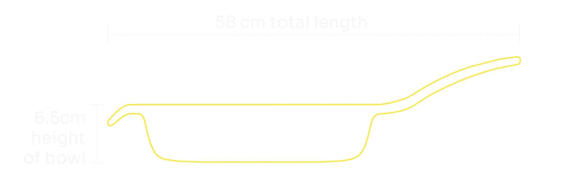 31cm Stainless Steel Sauteuse — specifications