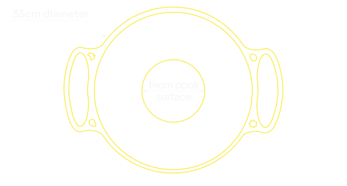 35cm/4.5L Iron Pro Wok — specifications