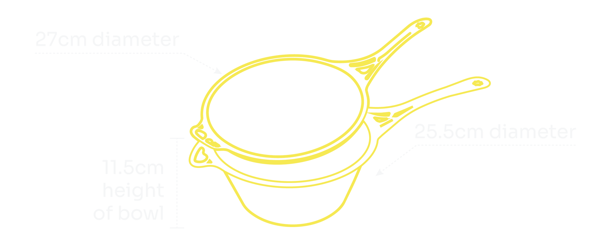 4.5L Stainless Steel Saucepan & 27cm Frypan-Lid Set — specifications