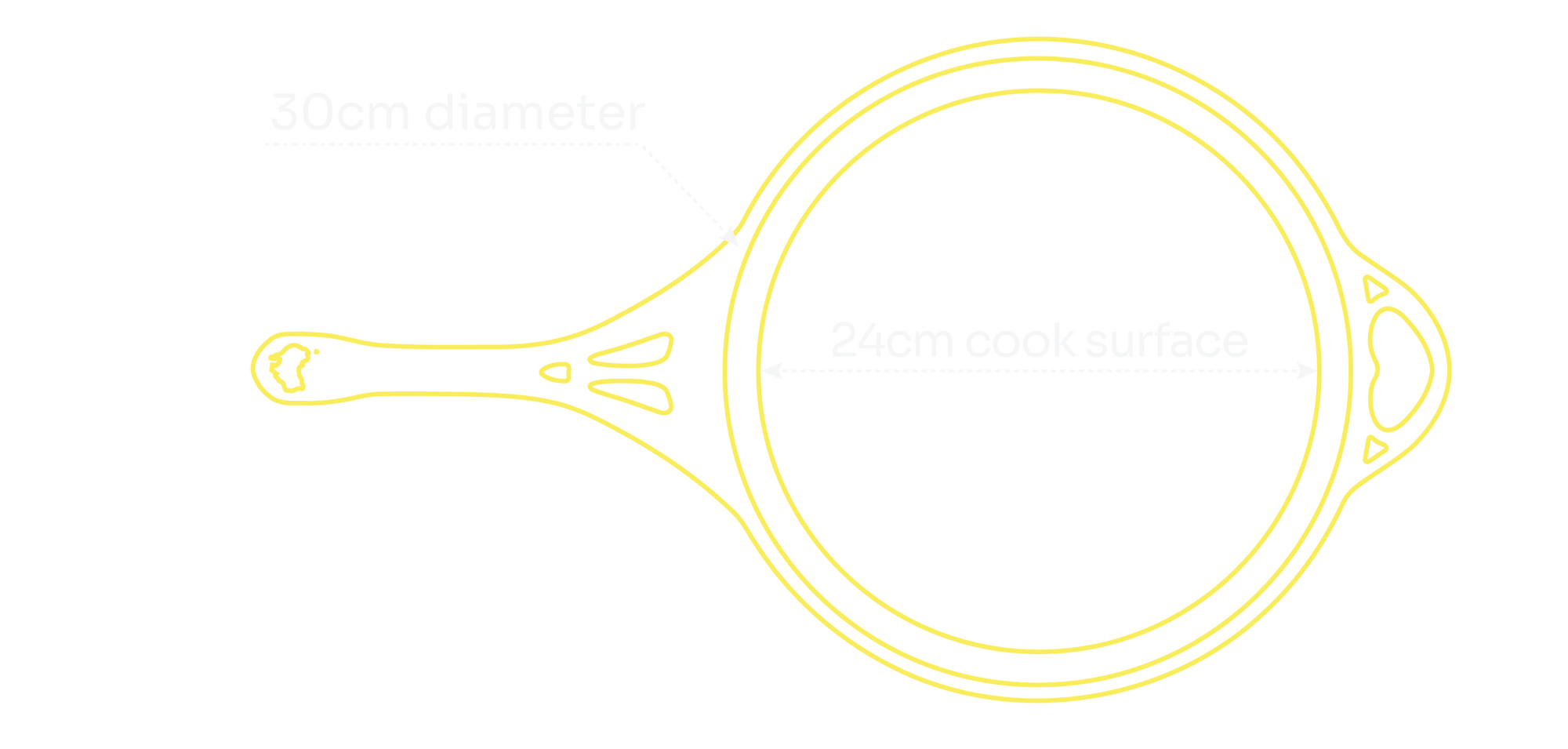 30cm Iron Frypan — specifications