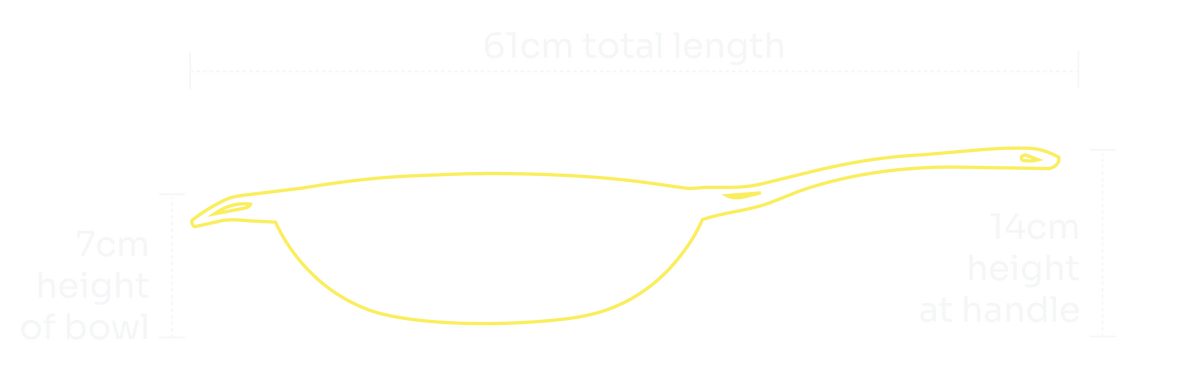 28cm Stainless Steel Wok — specifications