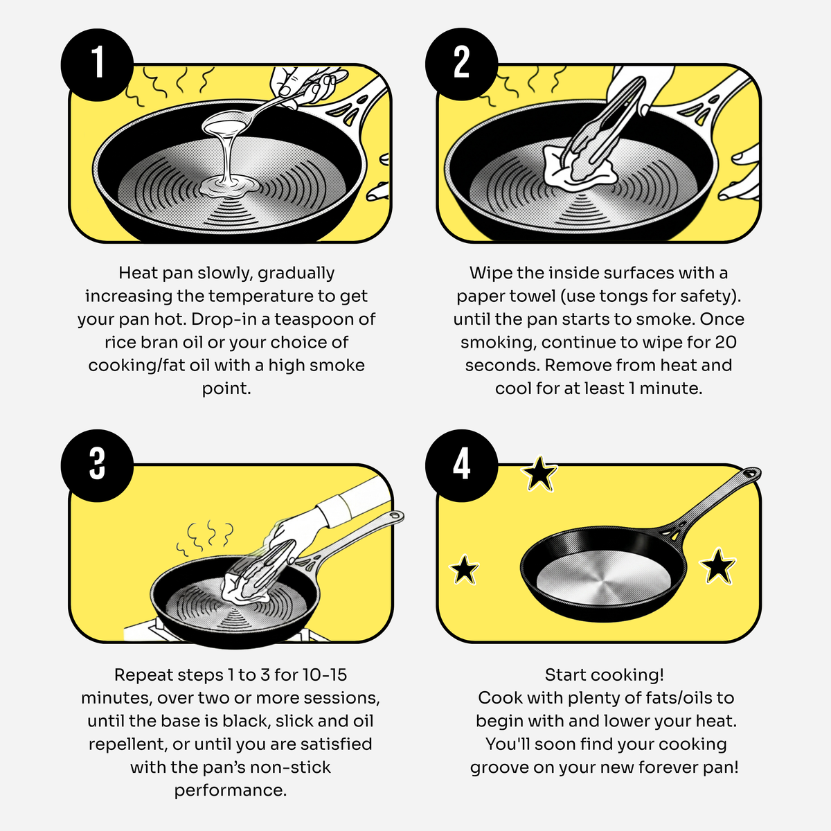 Seasoning infographic