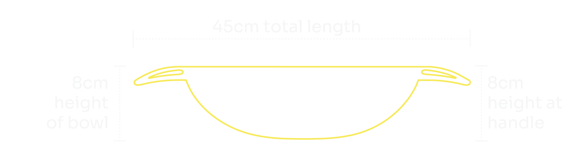 30cm Polished Iron Dual Handle Wok — specifications