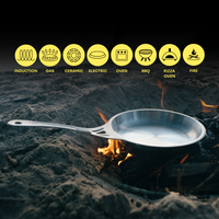 nöni works on all heat sources, from induction to gas to campfire